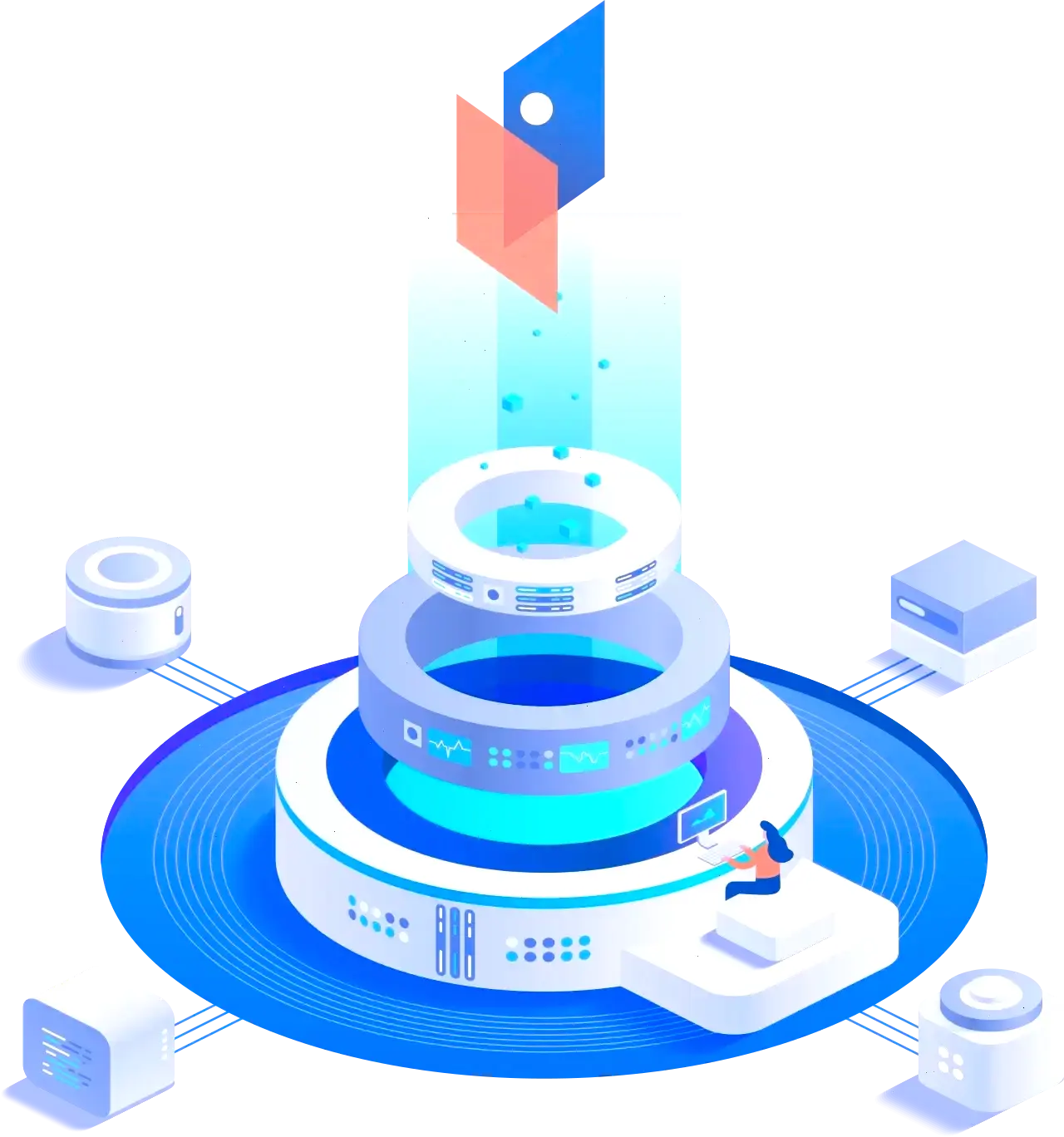Kluge Chainberg Trading Algorithmen